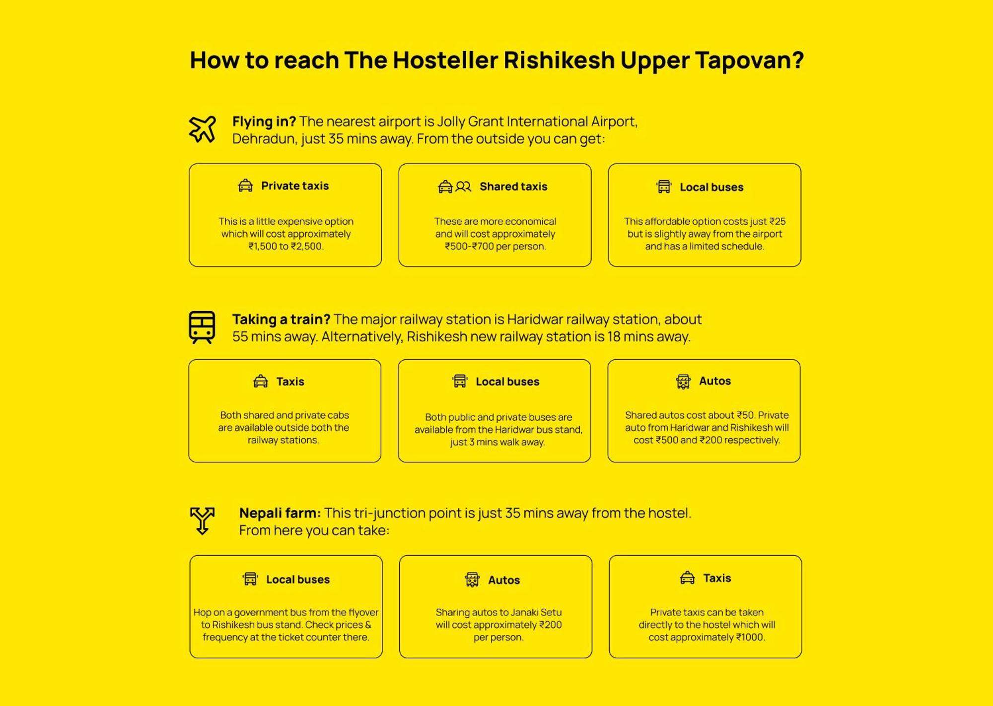 The Hosteller Rishikesh, Upper Tapovan エクステリア 写真